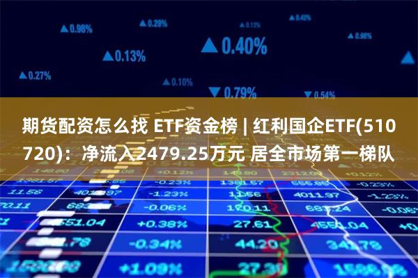 期货配资怎么找 ETF资金榜 | 红利国企ETF(510720)：净流入2479.25万元 居全市场第一梯队